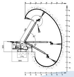 Dry Wet Dump Sprayer KPC Shotcrete Robot Machine For Coal Mine